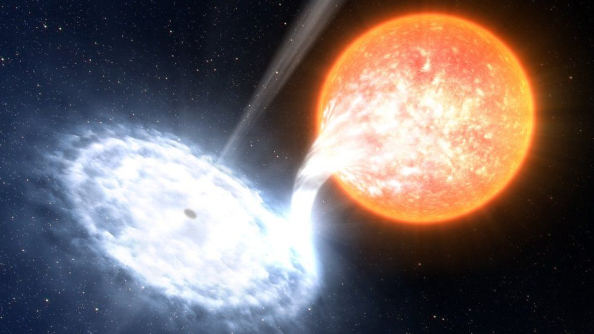 First planet outside Milky Way