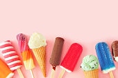 Ice Cream vs Frozen Desert  Ice Cream vs Frozen Desert