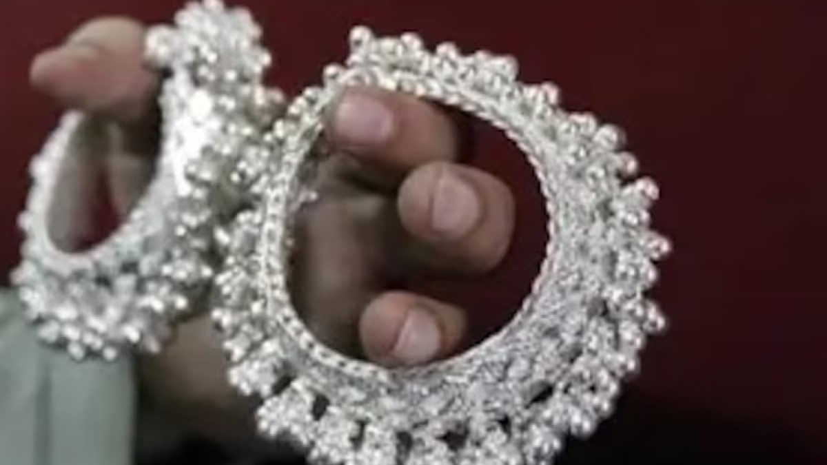 Gold Price