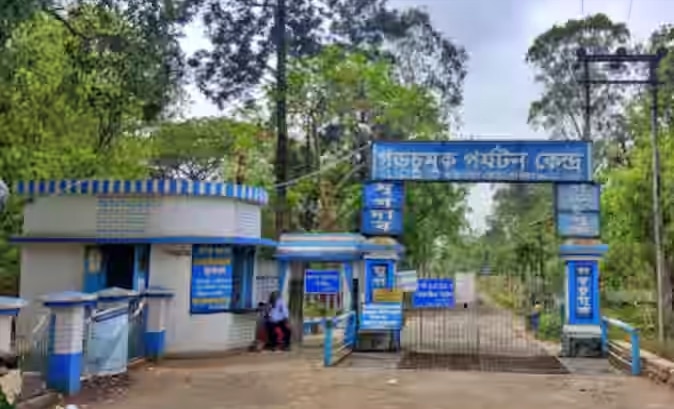 Best Tourist Destinations 