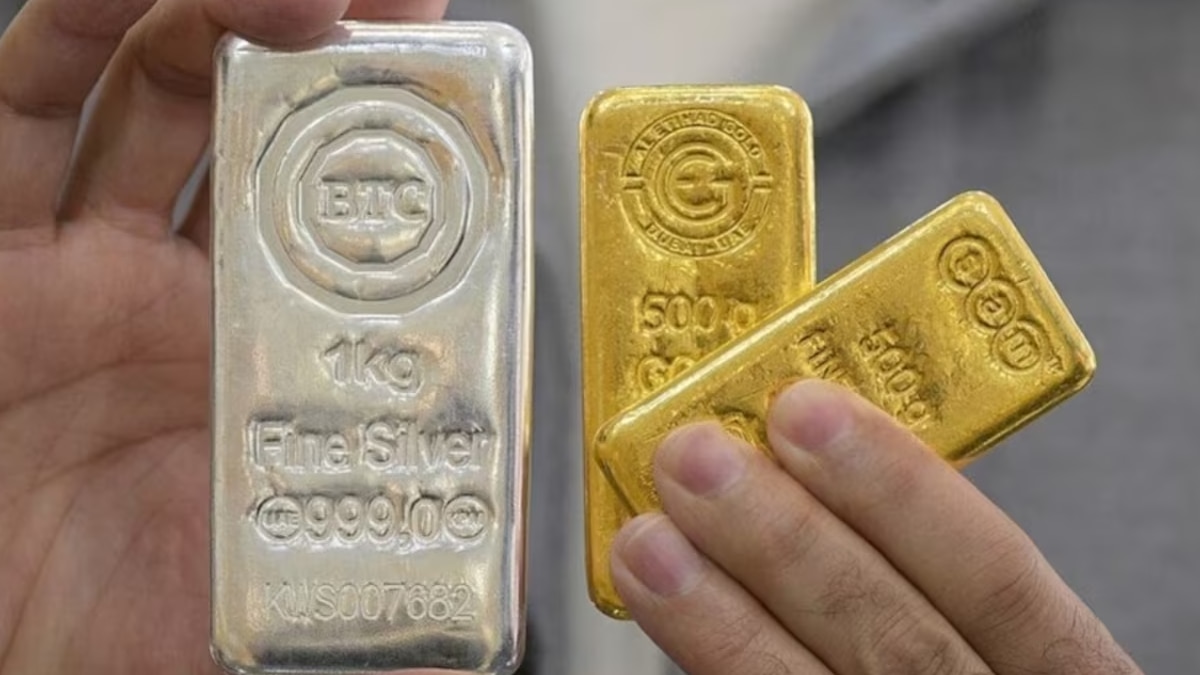 Gold Price