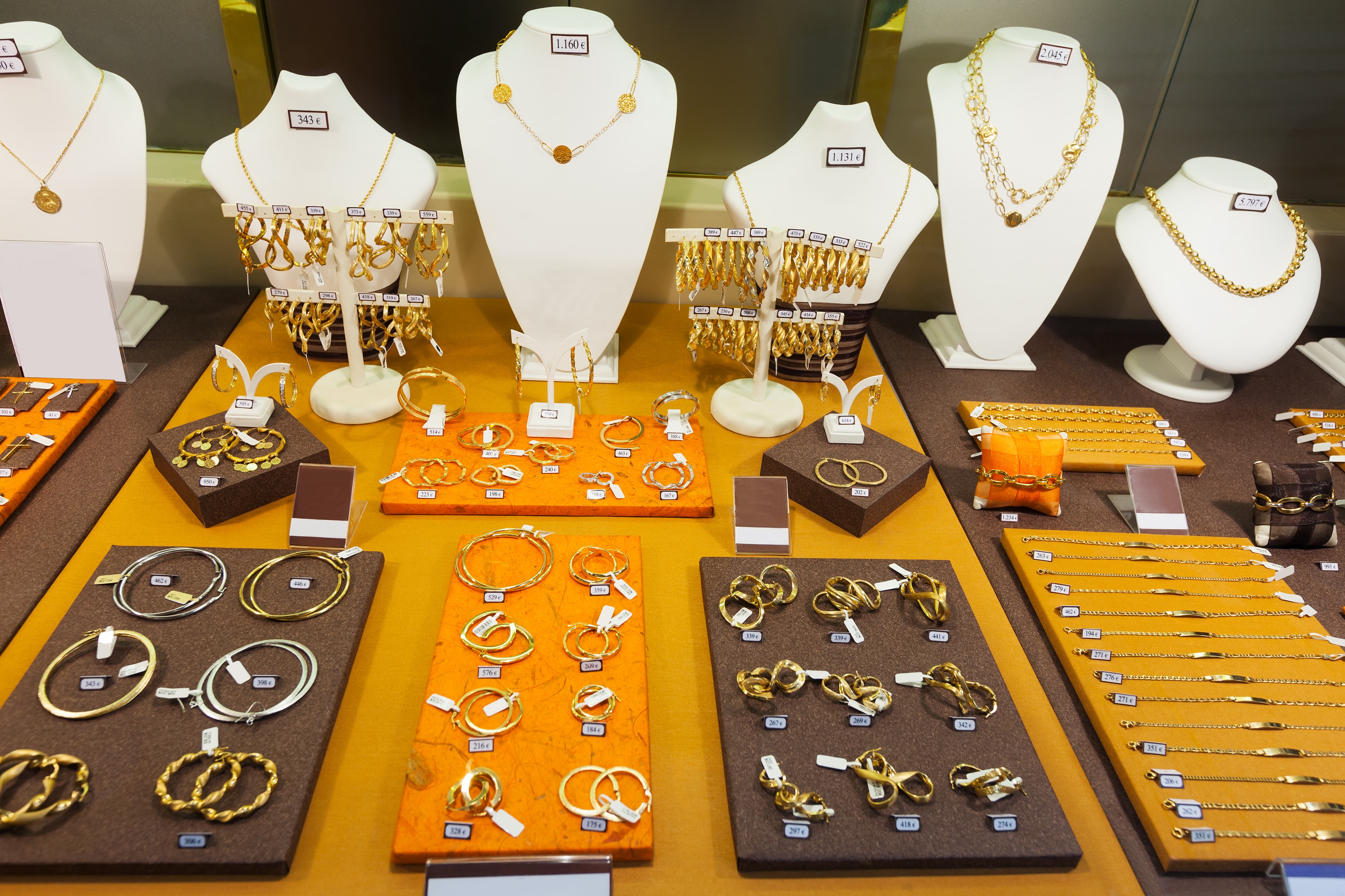 Gold Price