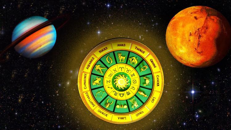 Shani Mangal- Shadashtak Yoga: শনি- মঙ্গলে গঠিত ...