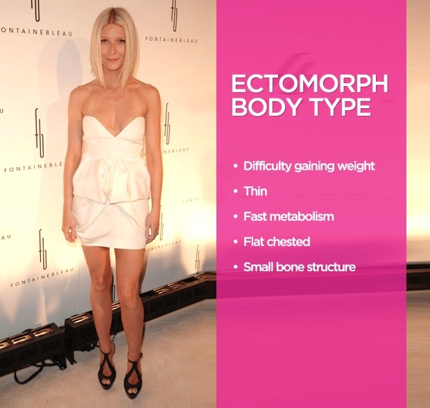 https://akm-img-a-in.tosshub.com/lingo/brt/images/photo_gallery/202101/ectomorph_011421044329.jpg
