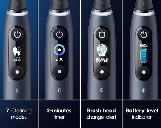 Smart Oral Care Device