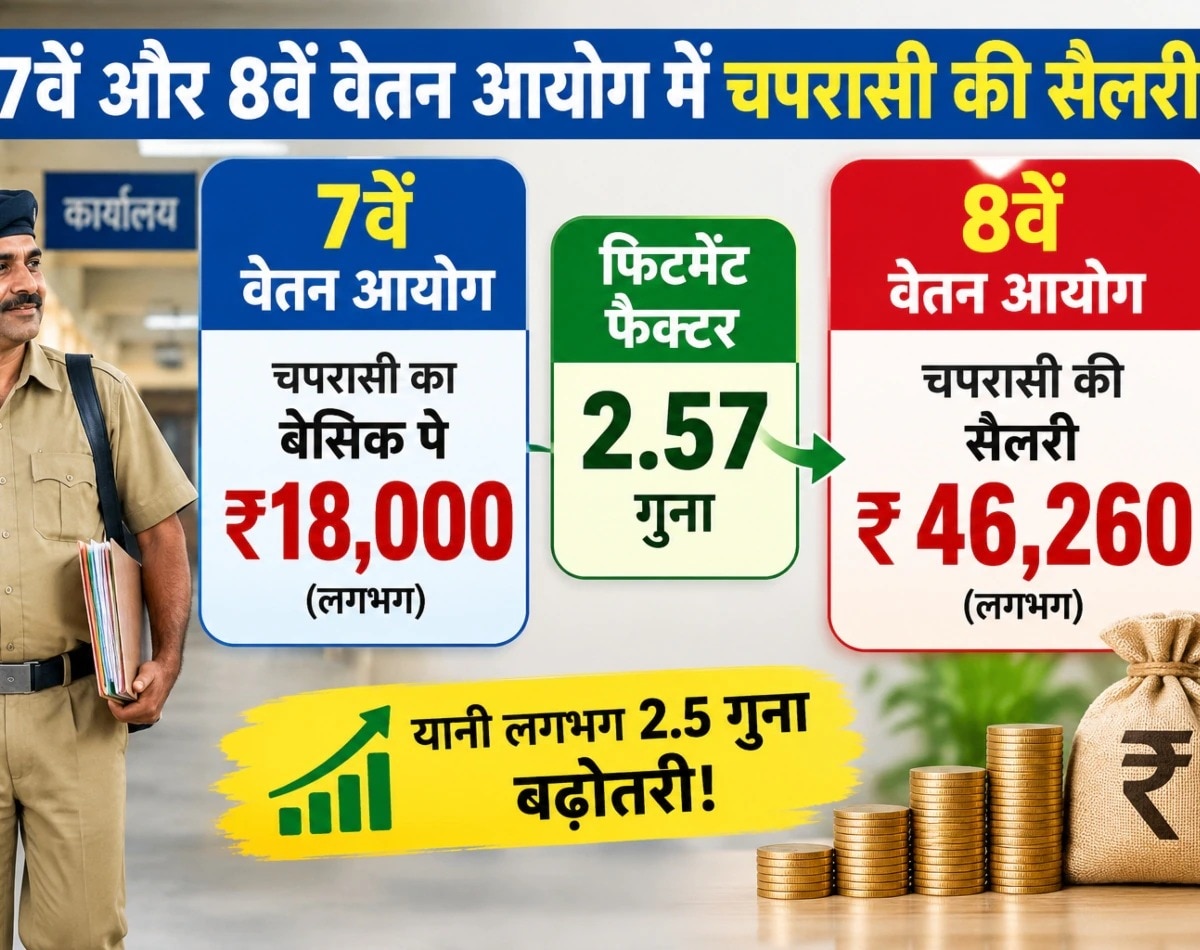Central Government Employees