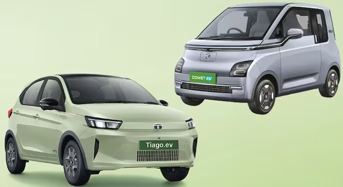 budget EV options budget EV options