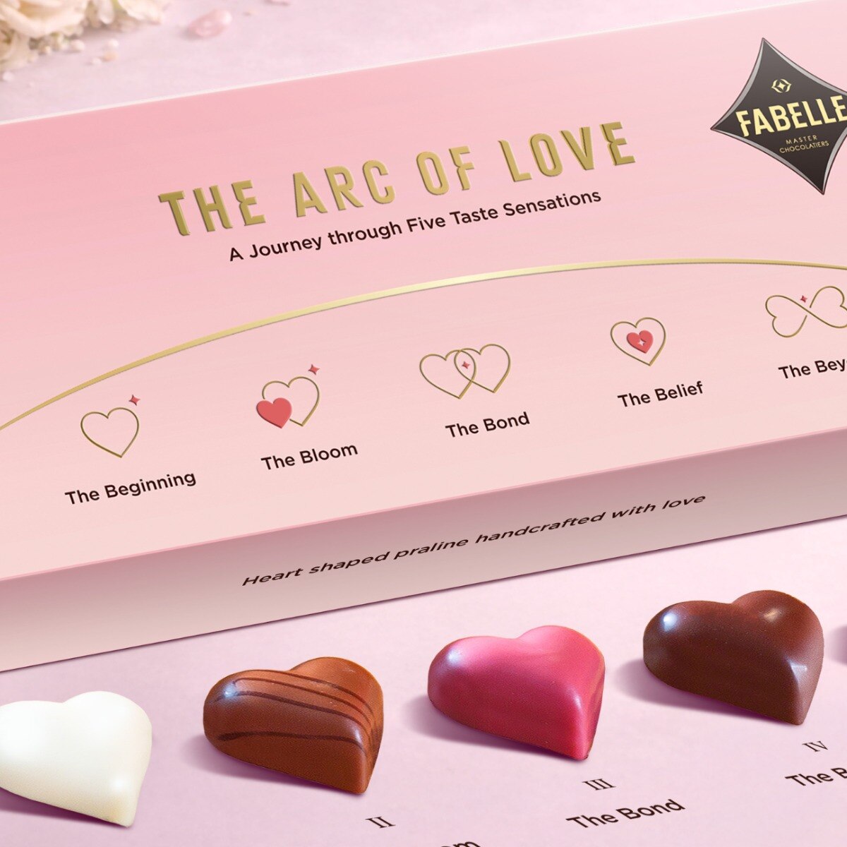  An arc. A romance. A box of chocolate.