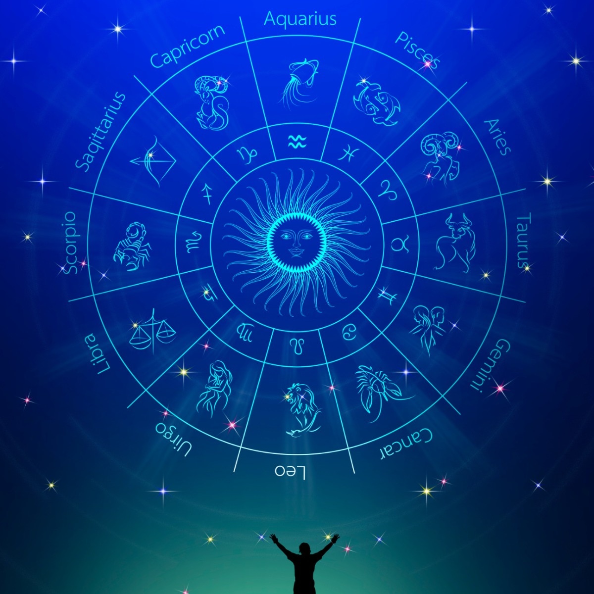 Everything you need to know about reading your birth chart