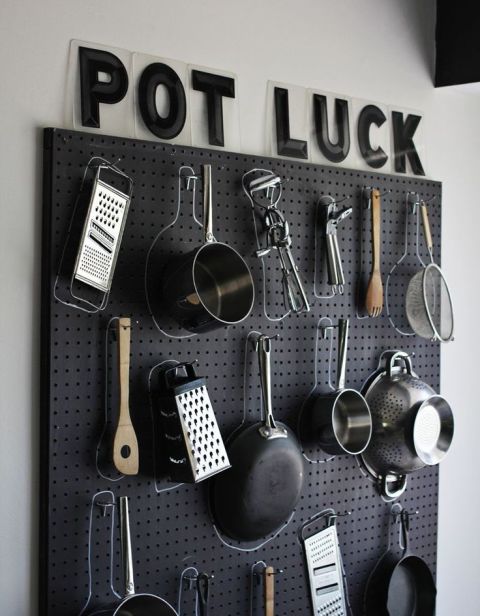 Plot a Vertical Map for Pots and Pans Plot a Vertical Map for Pots and Pans