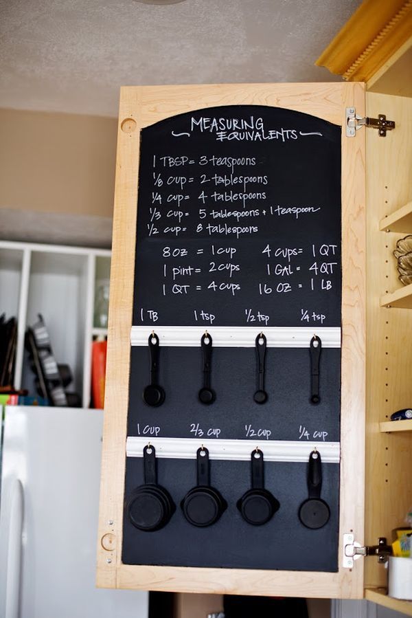 Hang Measuring Spoons Individually Hang Measuring Spoons Individually
