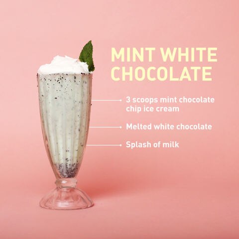 Mint-White Chocolate Milkshake Mint-White Chocolate Milkshake