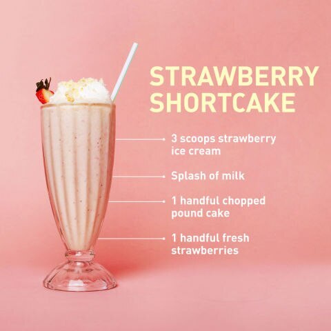 Strawberry Shortcake Milkshake Strawberry Shortcake Milkshake
