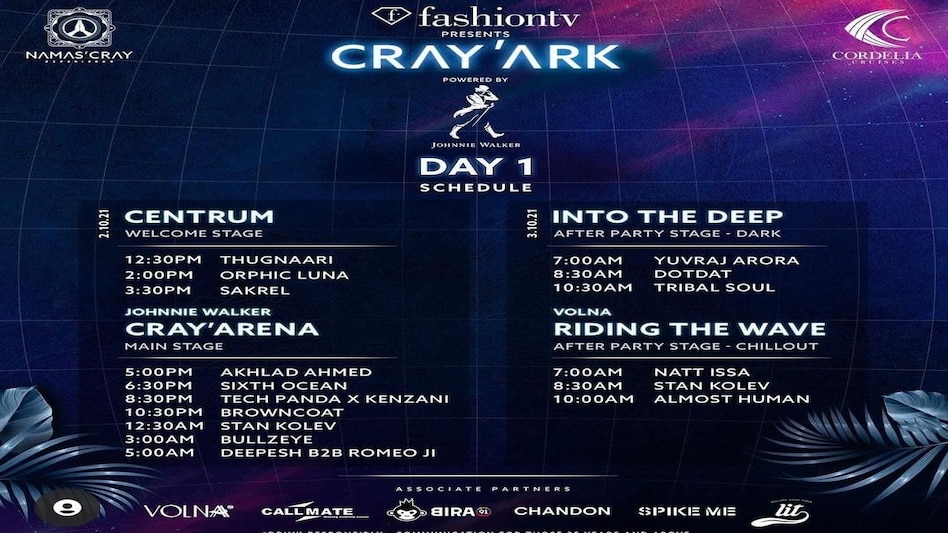 बीच समंदर क्रूज़ पार्टी पर ऐसे पड़ा NCB का छापा, जाने क्या था तीन दिन का पार्टी प्लान बीच समंदर क्रूज़ पार्टी पर ऐसे पड़ा NCB का छापा, जाने क्या था तीन दिन का पार्टी प्लान