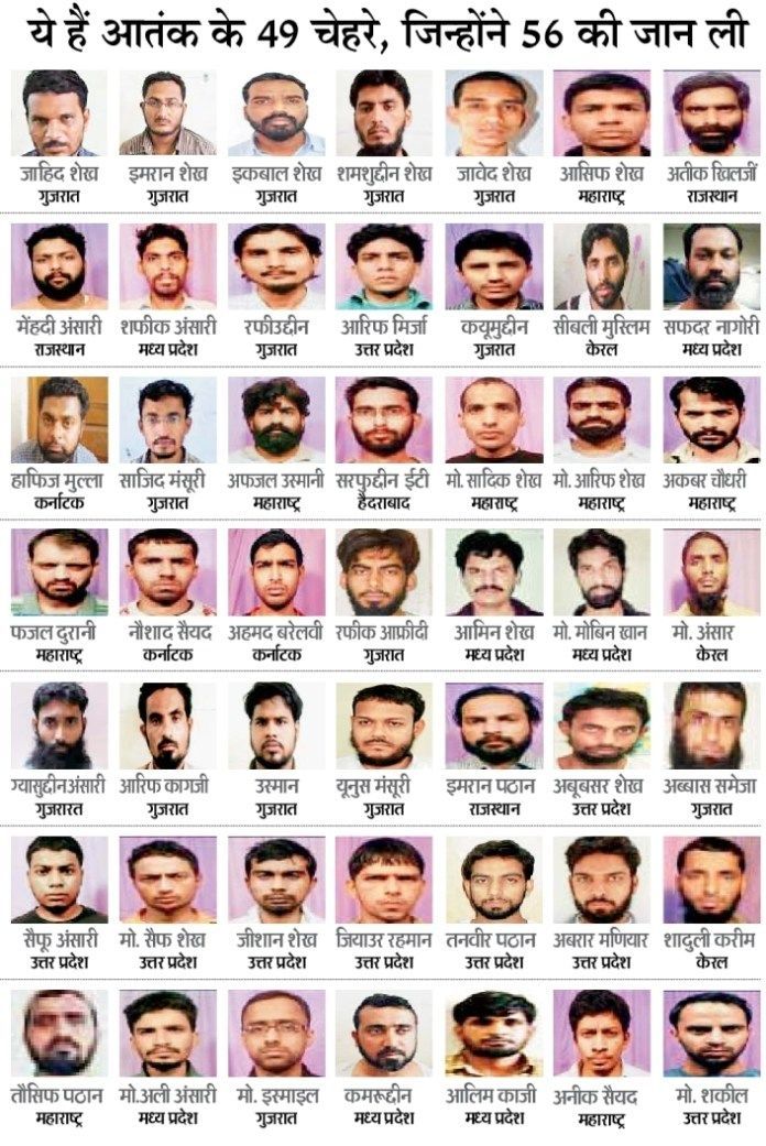 थ्रिलर स्टोरी है अहमदाबाद 'सीरियल ब्लास्ट' की जांच, इन सात राज्यों में छुपे थे गुजरात के गुनहगार CrimeTak
