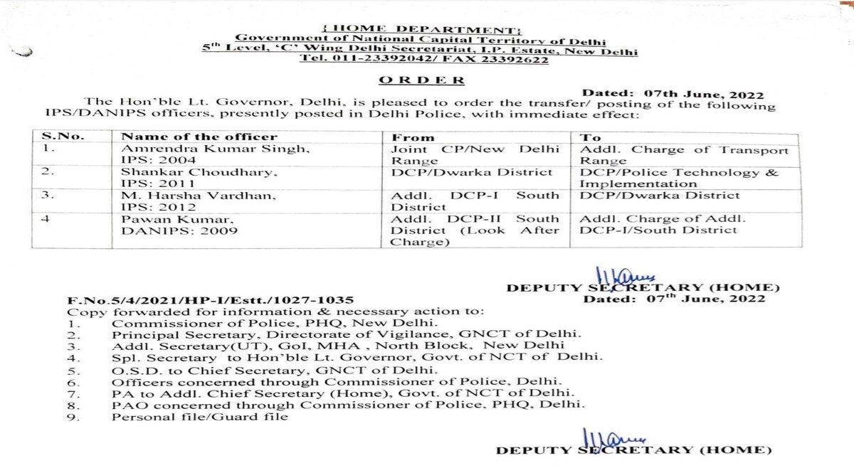 DCP शंकर चौधरी के हटाए जाने के बाद हर्षवर्धन बने DCP द्वारका CrimeTak