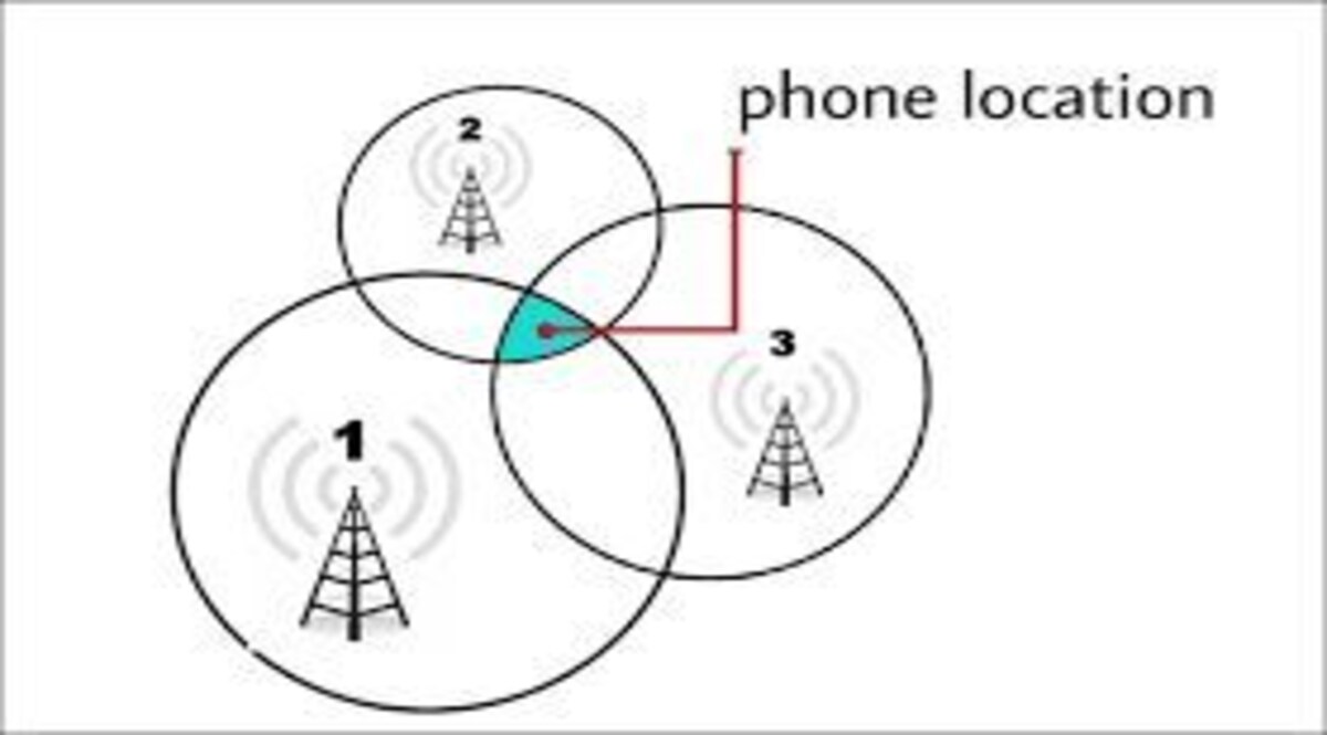 पुलिस कैसे पता लगाती है मोबाइल की लोकेशन ? CrimeTak