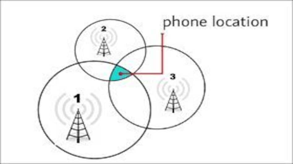 पुलिस कैसे पता लगाती है मोबाइल की लोकेशन ? पुलिस कैसे पता लगाती है मोबाइल की लोकेशन ?