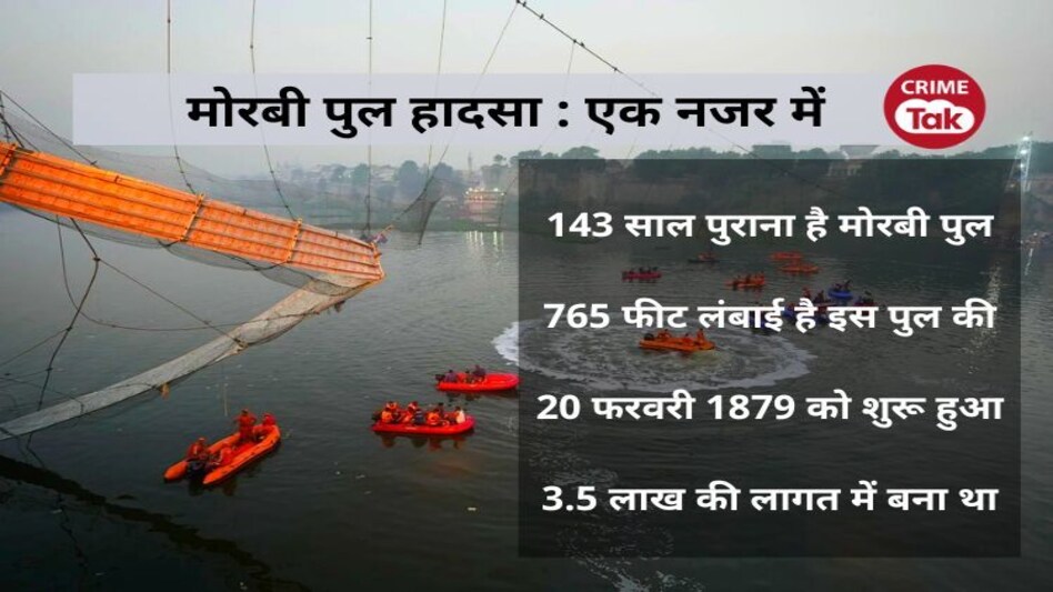 Morbi Bridge : 143 साल बाद टूटा मोरबी पुल, इस पुल से ये राजा दरबार जाते थे, आज लोगों की कब्रगाह बना Morbi Bridge : 143 साल बाद टूटा मोरबी पुल, इस पुल से ये राजा दरबार जाते थे, आज लोगों की कब्रगाह बना