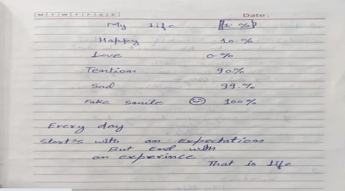 अगर नौकर की ये डायरी पहले हाथ लग जाती तो बच सकती थी DG हेमंत लोहिया की जान CrimeTak