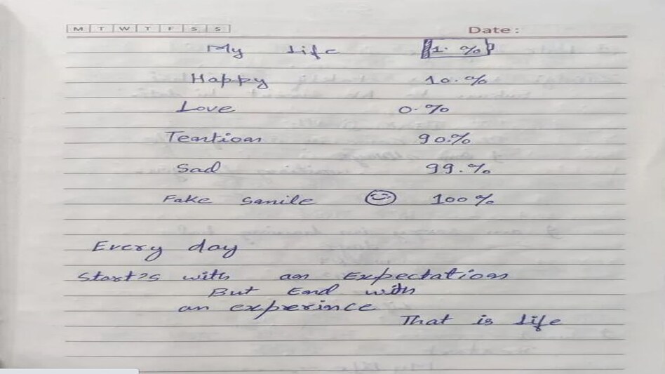 अगर नौकर की ये डायरी पहले हाथ लग जाती तो बच सकती थी DG हेमंत लोहिया की जान अगर नौकर की ये डायरी पहले हाथ लग जाती तो बच सकती थी DG हेमंत लोहिया की जान