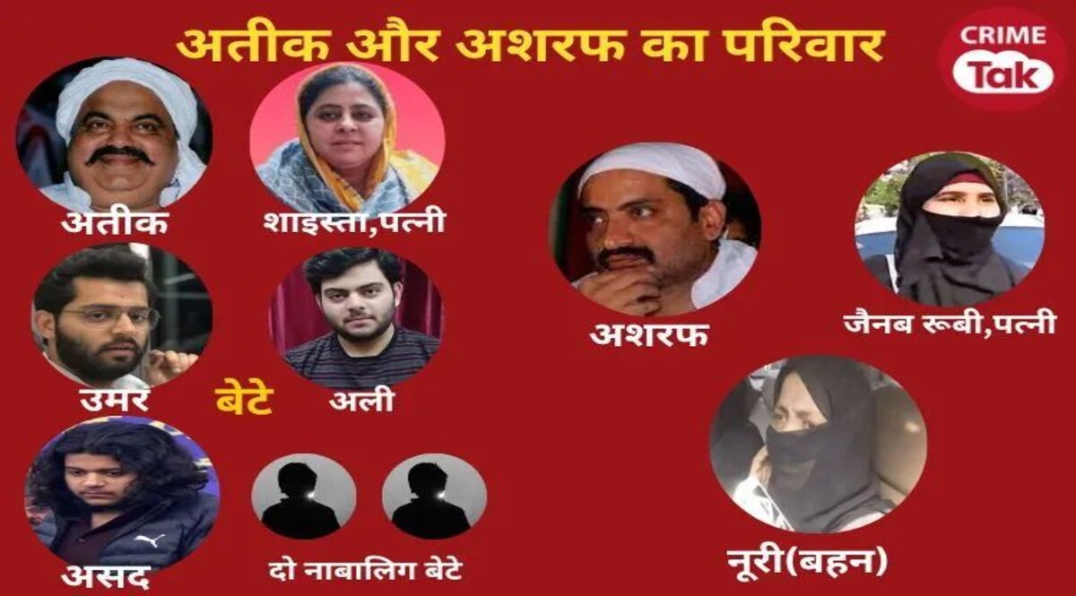 Atiq Ahmed Ashraf Murder: अतीक, अशरफ और असद की मौत के बाद अब माफिया परिवार में कौन-कौन बचा, जानिए Social Media