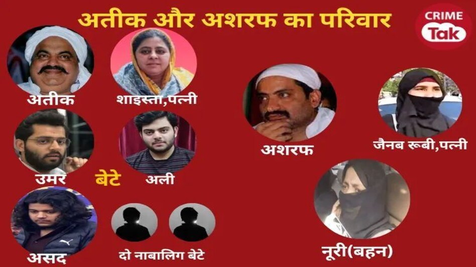 Atiq Ahmed Ashraf Murder: अतीक, अशरफ और असद की मौत के बाद अब माफिया परिवार में कौन-कौन बचा, जानिए Atiq Ahmed Ashraf Murder: अतीक, अशरफ और असद की मौत के बाद अब माफिया परिवार में कौन-कौन बचा, जानिए