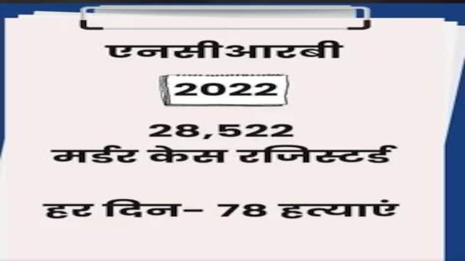 NCRB Report 2022 : साल 2022 में साल 2021 के मुकाबले कम हत्याएं हुई! रोजाना हुए कत्ल की 78 वारदातें, देश भर में हुए अपराध का डाटा आया सामने NCRB Report 2022 : साल 2022 में साल 2021 के मुकाबले कम हत्याएं हुई! रोजाना हुए कत्ल की 78 वारदातें,...