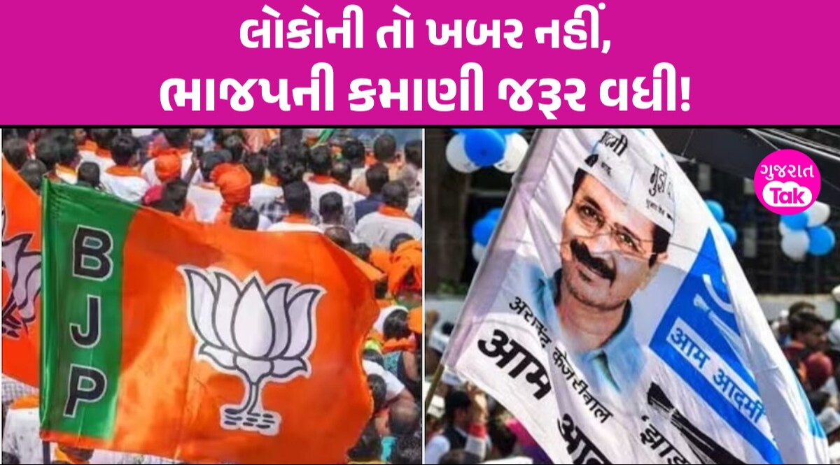 AAP-કોંગ્રેસમાં 'આમદની અઠન્ની, ખર્ચા રૂપૈયા' જેવી સ્થિતિ, ભાજપે પૈસા બચાવ્યા...જાણો રાજકીય પક્ષોના હિસાબ ADR Reports