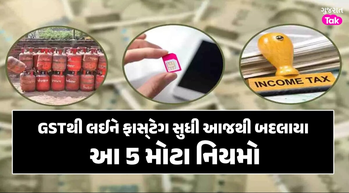 Rule Change: LPG સિલિન્ડરથી લઈને FASTag કેવાયસી સુધી...આજથી દેશમાં થયા આ 5 મોટા ફેરફાર GSTથી લઈને ફાસ્ટેગ સુધી આજથી બદલાયા આ 5 મોટા નિયમો