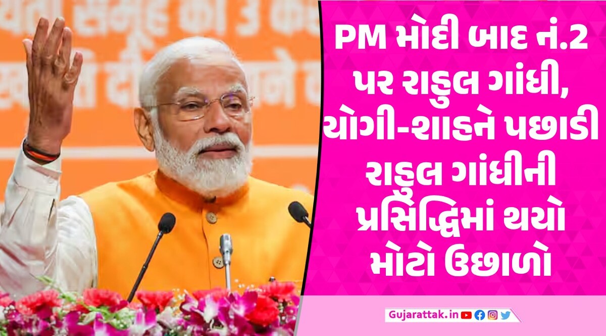 PM Modi બાદ રાહુલ ગાંધી દેશની પહેલી પસંદ, PM પદ માટે સૌથી યોગ્ય ઉમેદવાર રાહુલ ગાંધી દેશના બીજા નંબરના સૌથી પ્રસિદ્ધ નેતા