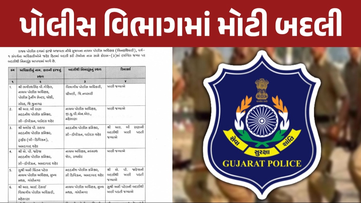 Breaking News: ચૂંટણી પહેલા પોલીસ વિભાગમાં મોટા ફેરફાર, ગુજરાતમાં 65 DySPની બદલી, જુઓ લિસ્ટ ગુજરાતમાં 8 IPS અને 65 DySPની બદલી
