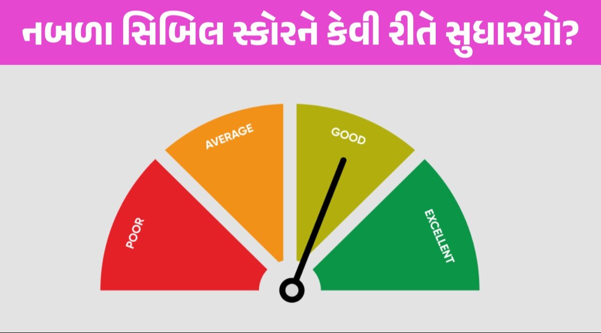 CIBIL Score: લોન માટે જરૂરી સિબિલ સ્કોર શું છે? જાણો, તેને કઈ રીતે સુધારી શકાય Cibil score