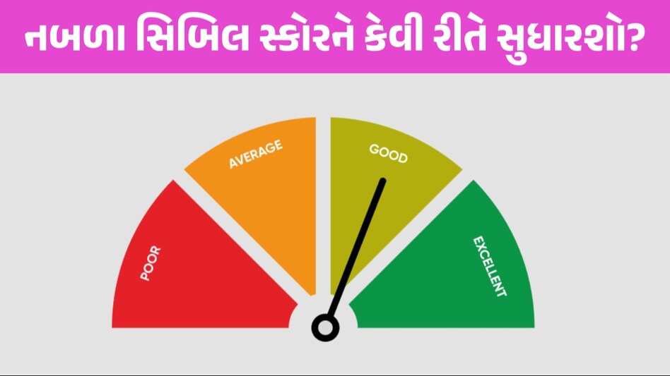 CIBIL Score: લોન માટે જરૂરી સિબિલ સ્કોર શું છે? જાણો, તેને કઈ રીતે સુધારી શકાય Cibil score
