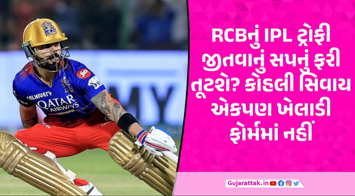 IPL 2024: 'રન મશીન' વિરાટ કોહલી ક્યાં સુધી ઉઠાવશે RCBનો ભાર? આ 5 ખેલાડી મહાફ્લોપ... કરોડોમાં છે કિંમત Virat Kohli