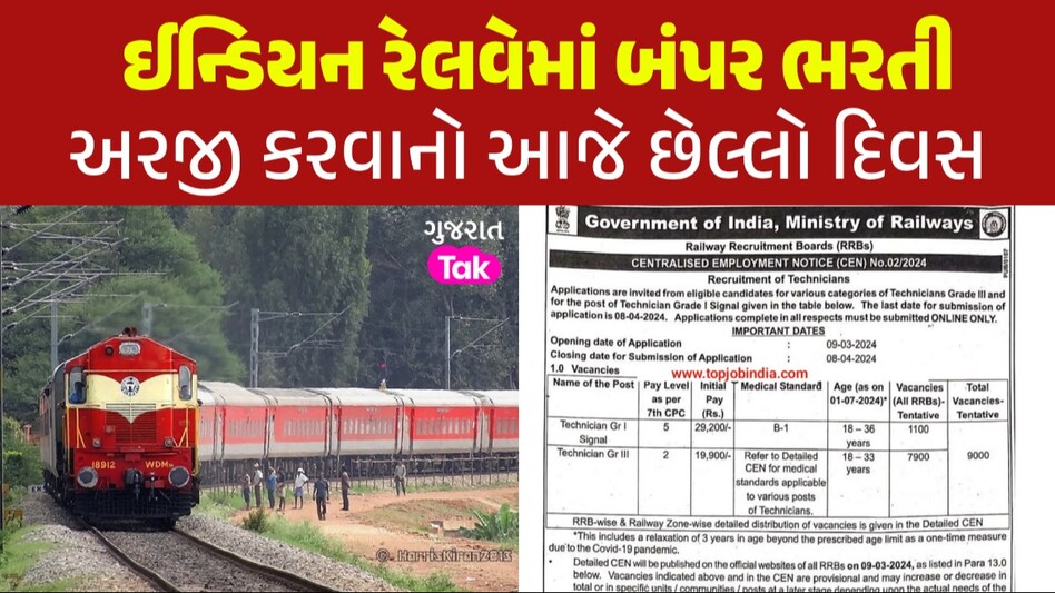 Railway Recruitment 2024: ભારતીય રેલવેમાં નોકરી માટે મોટી તક, જલ્દી કરો નહીં તો રહી જશો ઈન્ડિયન રેલવેમાં બંપર ભરતી