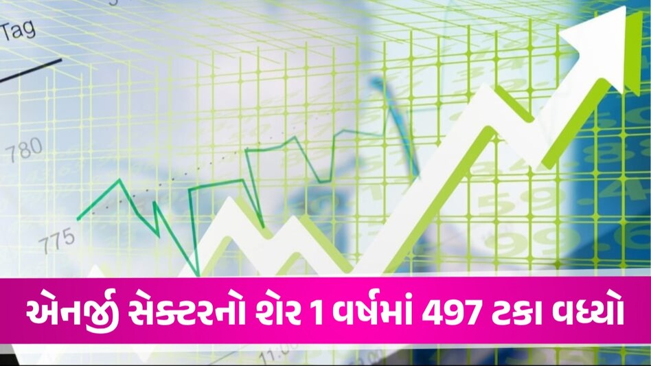Multibagger Stocks: ડબલ-ટ્રિપલ છોડો... 1 વર્ષમાં 6 ગણા થયા પૈસા, કમાલનો રહ્યો આ શેર! MultiBagger Share