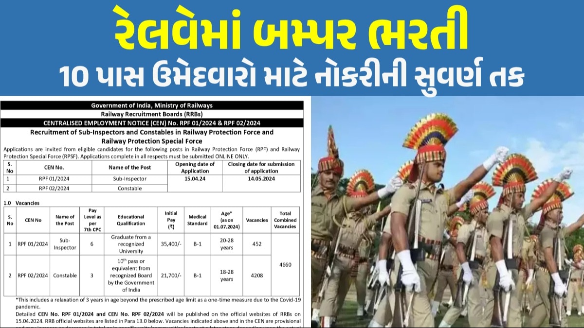 RPF Recruitment: રેલવેમાં SI અને કોન્સ્ટેબલોની 4660 જગ્યાઓ માટે અરજી પ્રક્રિયા શરૂ, જાણો ભરતી વિશે સંપૂર્ણ માહિતી RPF Recruitement 2024 નોટિફિકેશન
