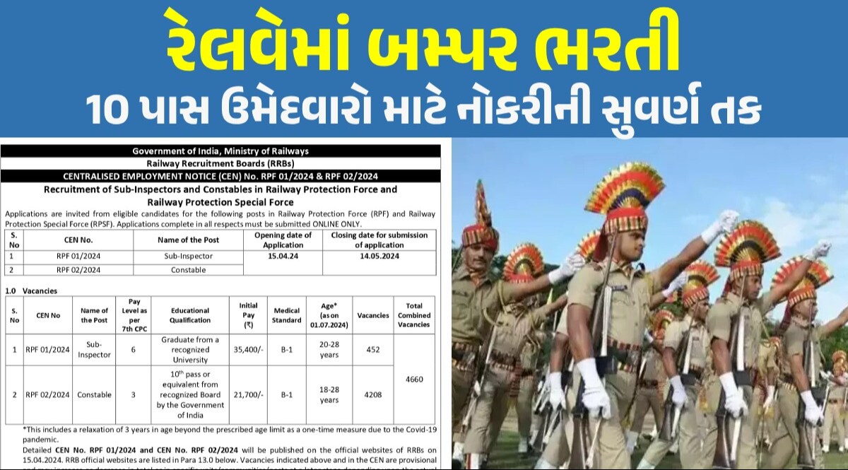 RPF Recruitment: રેલવેમાં SI અને કોન્સ્ટેબલોની 4660 જગ્યાઓ માટે અરજી પ્રક્રિયા શરૂ, જાણો ભરતી વિશે સંપૂર્ણ માહિતી RPF Recruitement 2024 નોટિફિકેશન
