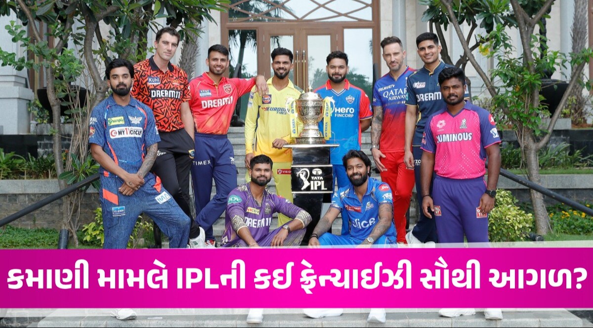 IPLની તમામ 10 ટીમોની બ્રાન્ડ વેલ્યૂ કેટલી? 3 વર્ષમાં રાજસ્થાન-દિલ્હીથી આગળ નીકળી Gujarat Titans IPL 2024