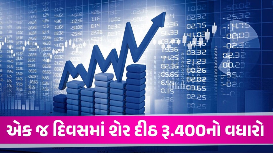 RBIએ પ્રતિબંધ હટાવતા આ કંપનીના શેર રોકેટ બન્યા, રોકાણકારોની ચાંદી-ચાંદી થઈ ગઈ Share Market