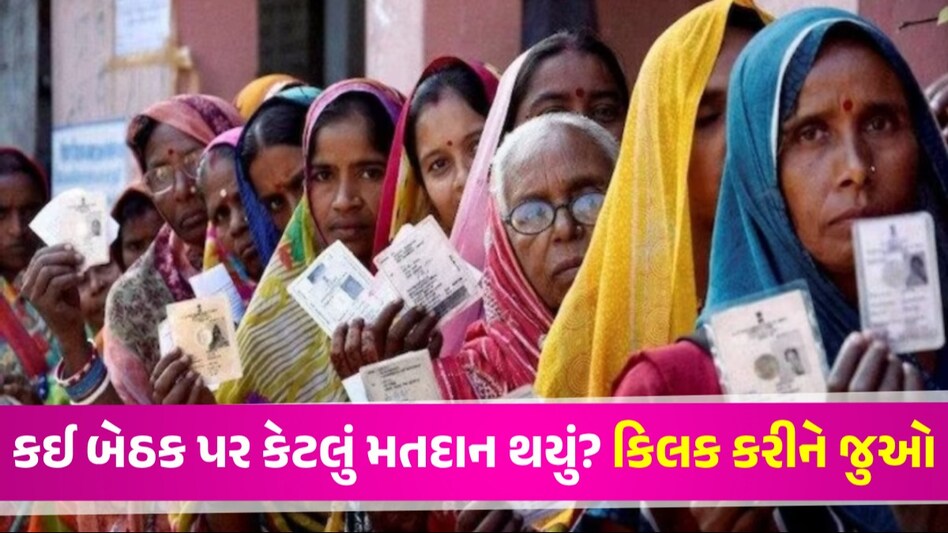 Lok Sabha Election 2024 Phase 3: 2019 ની સરખામણીએ અત્યાર સુધીમાં મતદાનનો ટ્રેન્ડ કેવો રહ્યો કઈ બેઠક પર કેટલું મતદાન થયું?