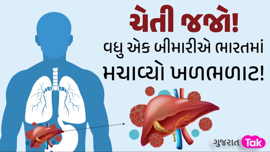 4 મહિનામાં 2000 કેસ...12 લોકોના મોત: ભારતમાં ઝડપથી ફેલાઈ રહી છે એક ખતરનાક બીમારી વધુ એક બીમારીએ ભારતમાં મચાવ્યો ખળભળાટ