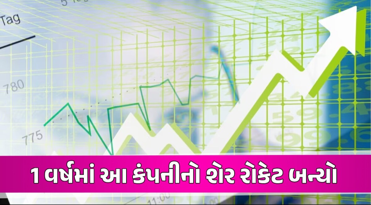 Multibagger Stock: 2500ની પાર પહોંચ્યો આ શેર... રોજ લાગી રહી છે અપર સર્કીટ, 1 વર્ષમાં જ રોકાણકારો માલામાલ Multibagger Stock