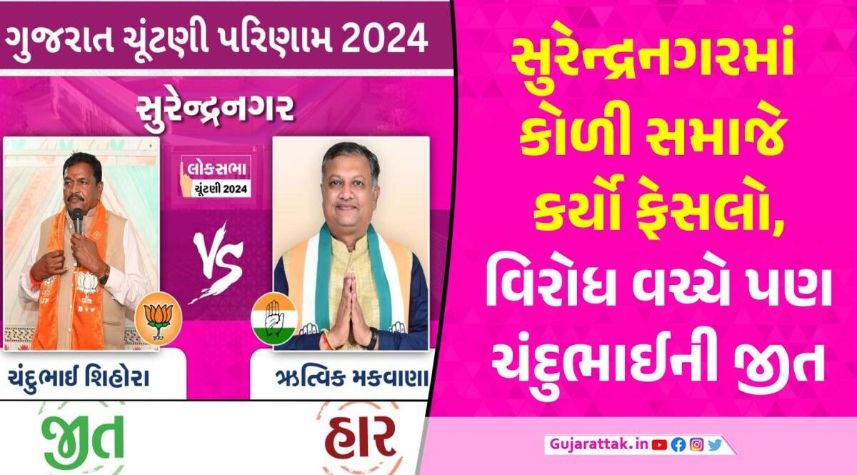 Gujarat Election Results 2024: સુરેન્દ્રનગરમાં ભાજપના શિહોરાનો 'શોર', કોંગ્રેસના મળ્યો જનાદેશ Gujarat Election Results 2024