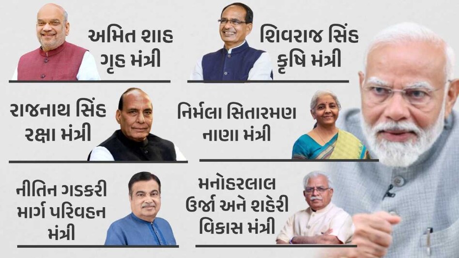 Portfolio Allocation In Modi Cabinet 3.0: પીએમ મોદીની નવી ટીમ તૈયાર, જાણો કોને કયું ખાતું સોંપાયું મંત્રીઓને વિભાગોની વહેંચણી