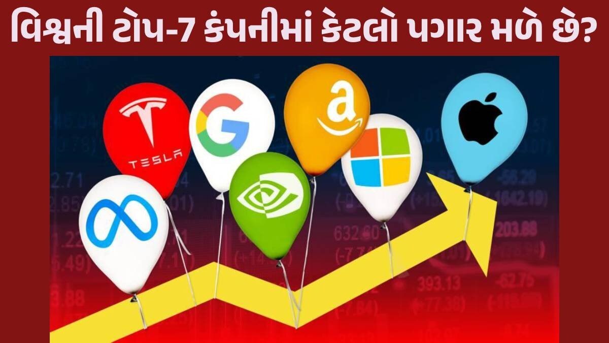 મેટા, ગૂગલ, NVIDIA, મોઈક્રોસોફ્ટ, એપલ, ટેલ્સા કે અમેઝોન... કઈ કંપની આપે છે સૌથી વધુ પગાર? Top Companies Salary