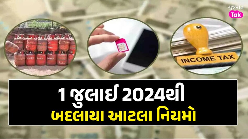 Rule Change: ગેસ સિલિન્ડરના ભાવથી લઈને ક્રેડિટ કાર્ડ સુધી...આજથી દેશમાં બદલાયા આ 5 મોટા નિયમો 1 જુલાઈ 2024થી બદલાયા આટલા નિયમો