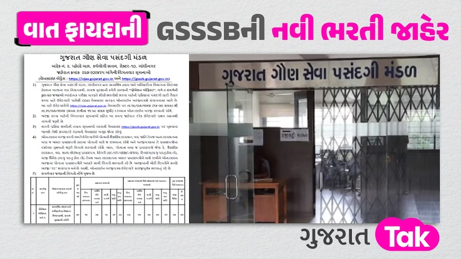 GSSSB Recruitment: સરકારી નોકરી માટે વધુ એક તક, GSSSB જાહેર કરી નવી ભરતી; જાણો પોસ્ટથી લઈ પગાર સુધીની તમામ માહિતી GSSSB Recruitment