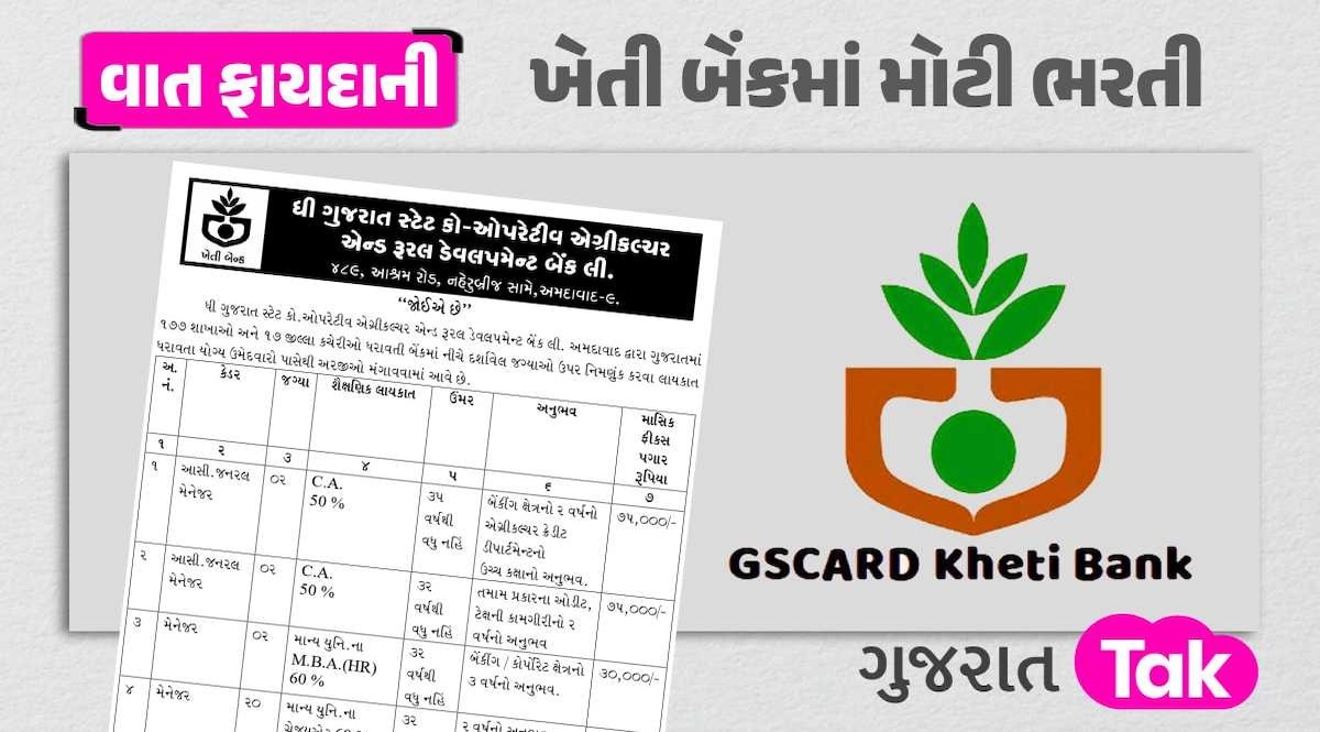 ગુજરાત ખેતી બેંકમાં મોટી ભરતી, 10 પાસ પણ કરી શકશે અરજી, જાણો A ટુ Z માહિતી ગુજરાત ખેતી બેંક ભરતી
